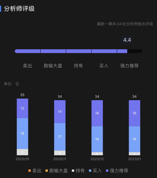 巨頭財(cái)報(bào)來(lái)襲 網(wǎng)絡(luò)與信息安全視角下的蘋(píng)果、微軟與特斯拉