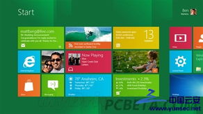 Windows 8開發(fā)者預覽版 網(wǎng)絡與信息安全軟件開發(fā)的新舞臺