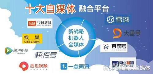 永恒力收購導航控制軟件公司Magazino 強化自主移動機器人網(wǎng)絡與信息安全